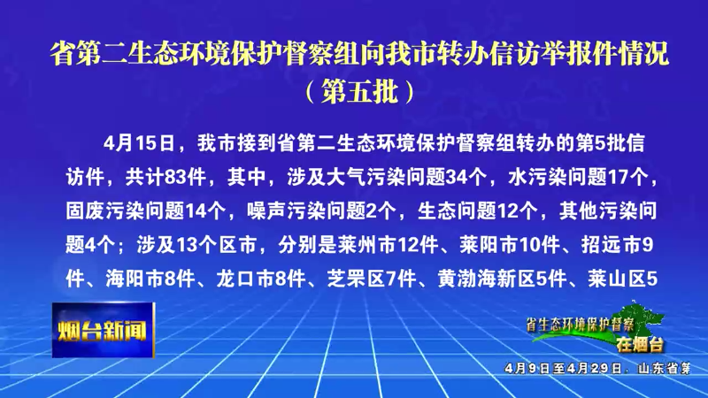 【烟台新闻】省第二生态环境保护督察组向我市转办信访举报件情况（第五批）