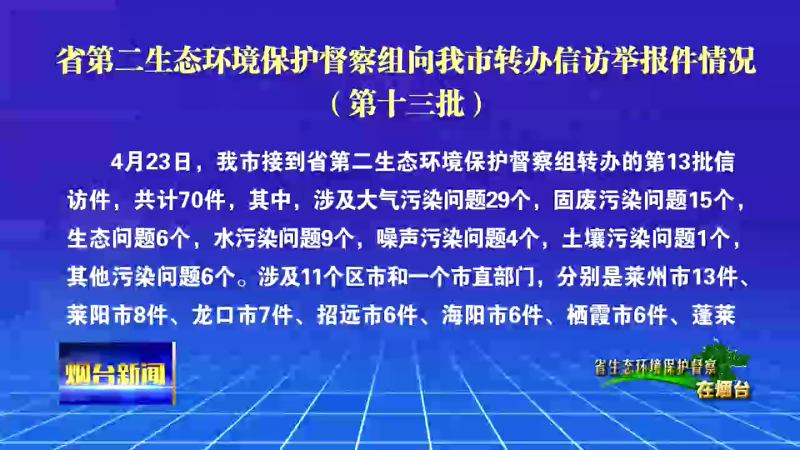 【烟台新闻】省第二生态环境保护督察组向我市转办信访举报件情况（第十三批）