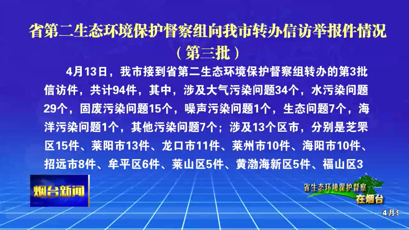 【烟台新闻】省第二生态环境保护督察组向我市转办信访举报件情况（第三批）