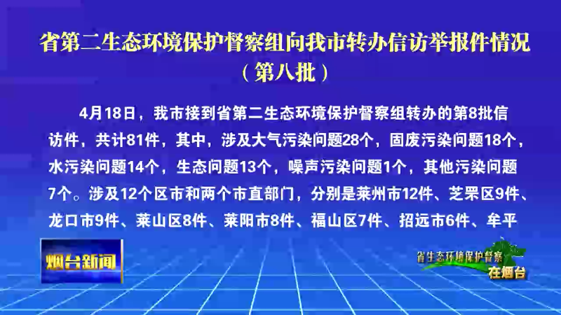 【烟台新闻】省第二生态环境保护督察组向我市转办信访举报件情况（第八批）