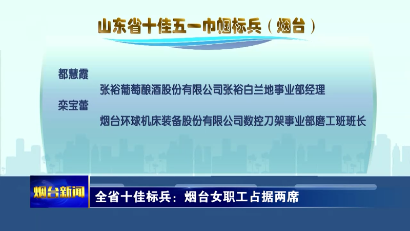 【烟台新闻】全省十佳标兵：烟台女职工占据两席