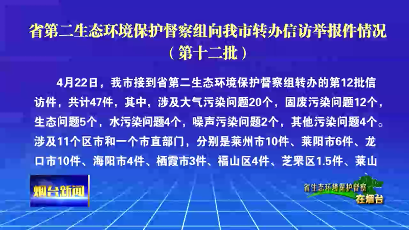 【烟台新闻】省第二生态环境保护督察组向我市转办信访举报件情况（第十二批）