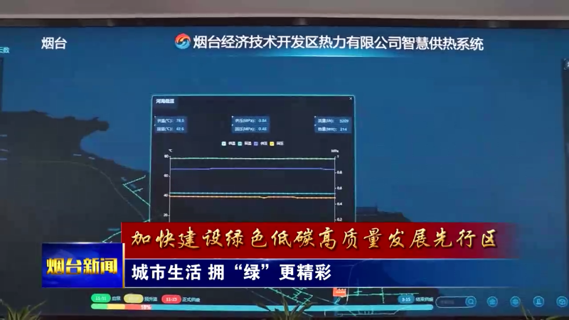 城市生活 拥“绿”更精彩