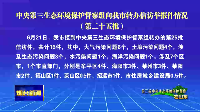 中央第三生态环境保护督察组向我市转办信访举报件情况（第二十五批）