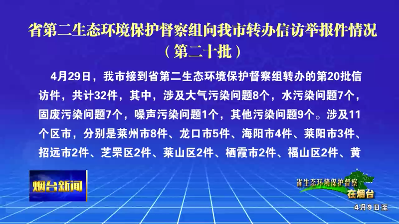 【烟台新闻】省第二生态环境保护督察组向我市转办信访举报件情况（第二十批）