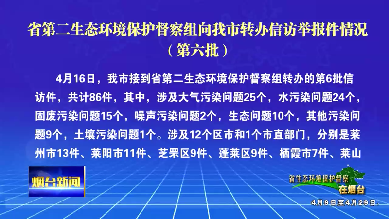 【烟台新闻】省第二生态环境保护督察组向我市转办信访举报件情况（第六批）